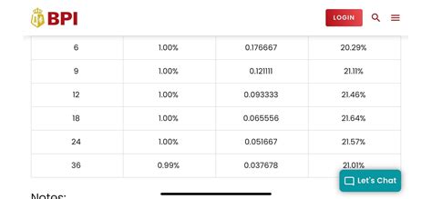 bpi balance conversion online|Balance Conversion .